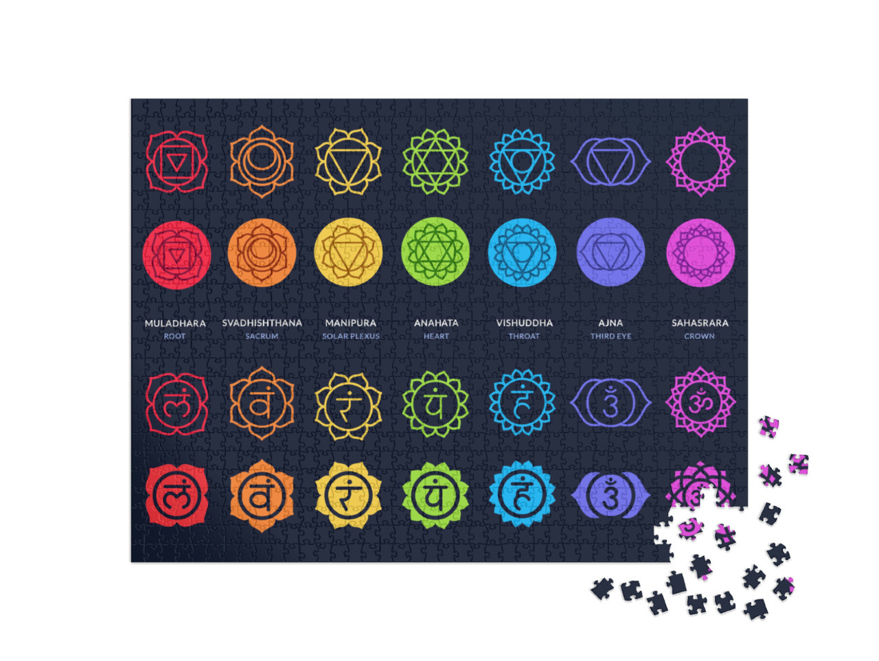 Puzzel 1000 stukjes „Chakrasymbolen op een donkere achtergrond“